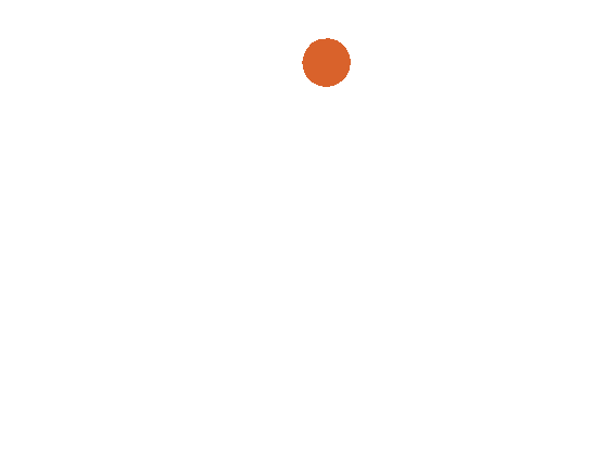 GüdTrek — Adventure, better together